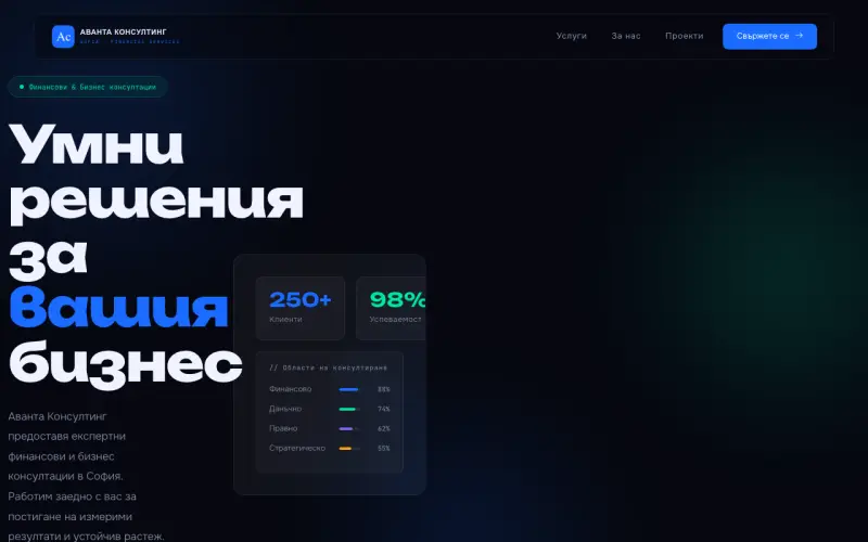 Примерен сайт на АВАНТА КОНСУЛТИНГ ЕООД — Финансови услуги