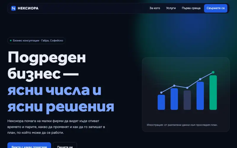 Примерен сайт на Нексиора ЕООД — бизнес консултации от Габра